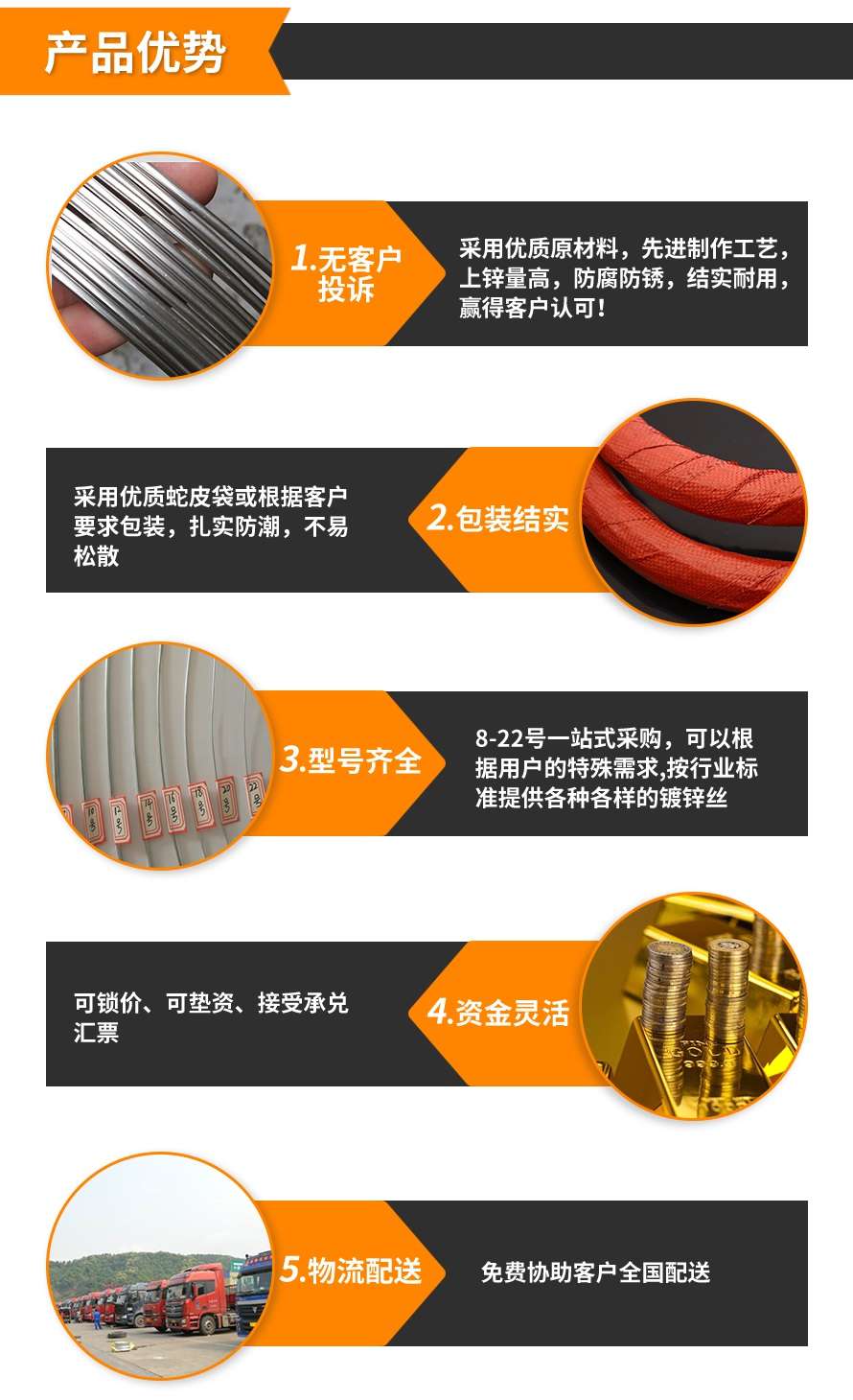 菱形網鍍鋅鐵絲 菱形網鍍鋅鐵絲