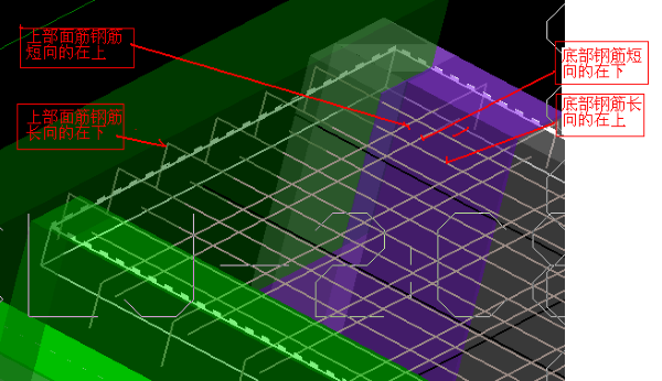 雙層雙向鋼筋網(wǎng)片布置方法 雙層雙向鋼筋網(wǎng)片布置方法